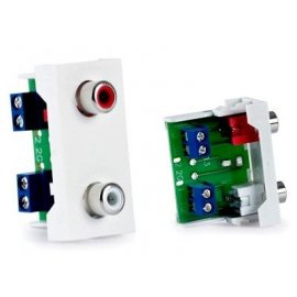 1/2 Panel 2 conectores RCA...