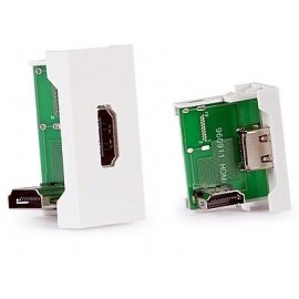 1/2 Panel conector HDMI...