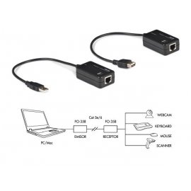 Prolongador USB por cable...
