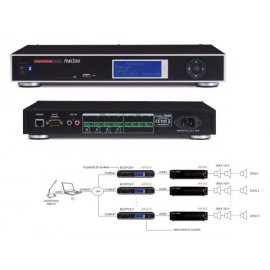 Receptor de Audio IP...