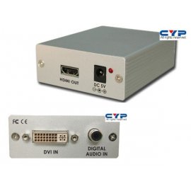 Conversor DVI a HDMI...