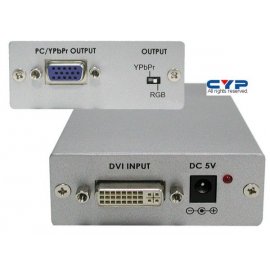 Conversor DVI-D a VGA...