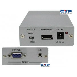 Conversor HDMI a VGA...
