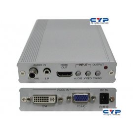 Conversor VGA/DVI a HDMI...