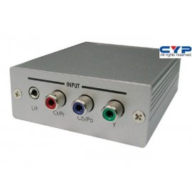 Conversor Video a HDMI...