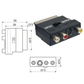 Adaptador Euroconector - 3...