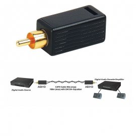 Extensor  de audio por CAT-5 SHE AE01D