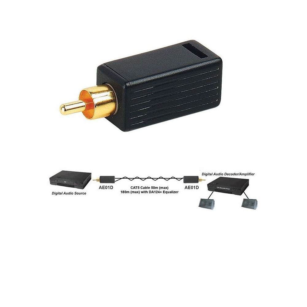 Extensor  de audio por CAT-5 SHE AE01D