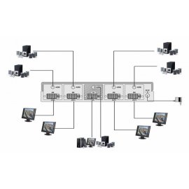 Distribuidor DVI SHE DD04A-2