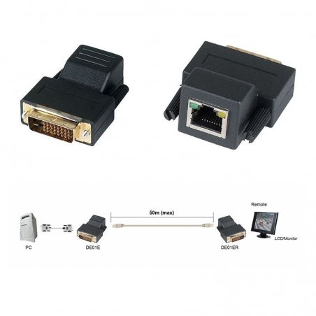 Prolongador DVI SHE DE01ERK