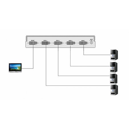 Selector DVI SHE DS04-2