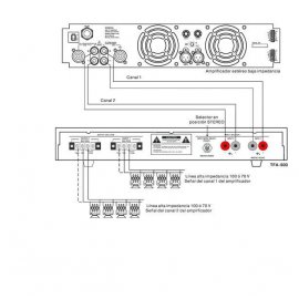 Adaptador a linea 100V TFA-500 Fonestar