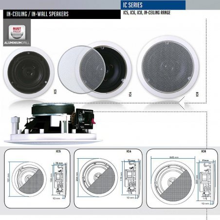 Altavoz empotrable Ecler IC-8