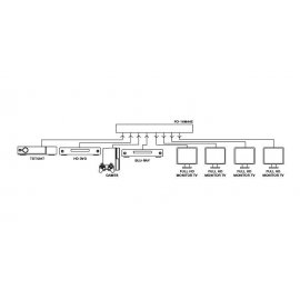 Matriz HDMI Fonestar FO-14M44E