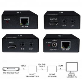 Receptor HDMI por CAT-6 Fonestar 7939XT