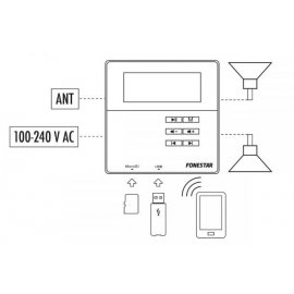 Kit Amplificador + Altavoces KS-06 Fonestar