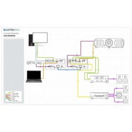 Prolongador HDMI/VGA Blustream HEX100HDVGA-KIT