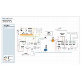 Prolongador HDMI Blustream HEX100ARC-KIT-V2
