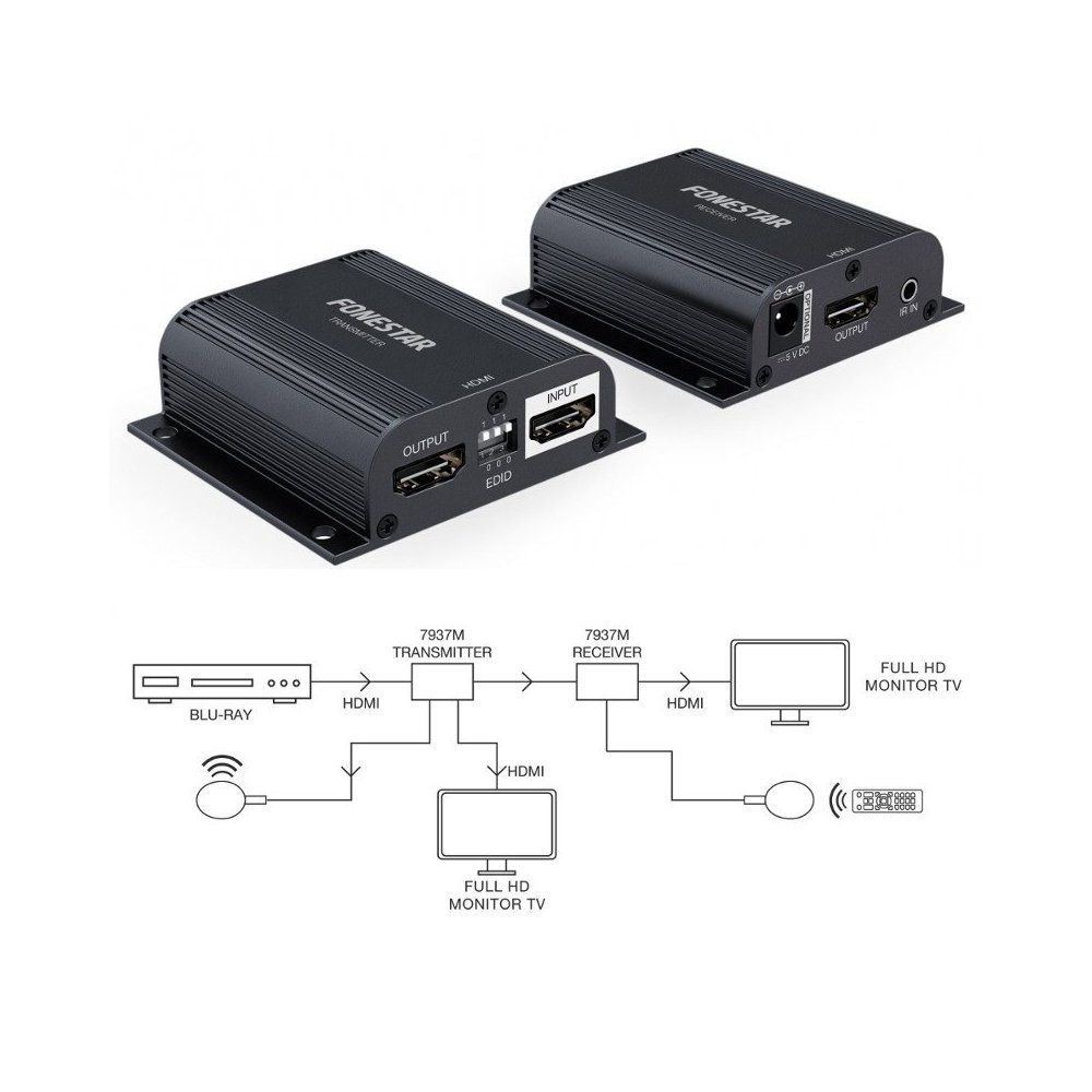 Prolongador HDMI CAT6 Fonestar 7937M