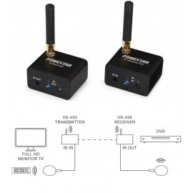 Extensión inalámbrica de mando a distancia Fonestar VS-433