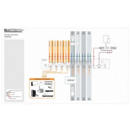 Matriz de conmutacion HDMI  4inx4out Blustream CMX44AB