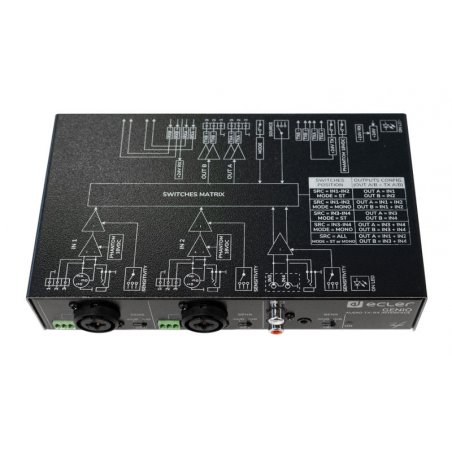 Emisor/Receptor de audio por cable CAT6 Ecler GENIO